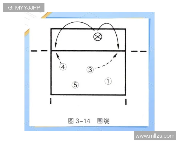 武汉排球队进攻战术解析与球队表现的深度剖析 武汉排球队进攻战术解析与球队表现的深度剖析