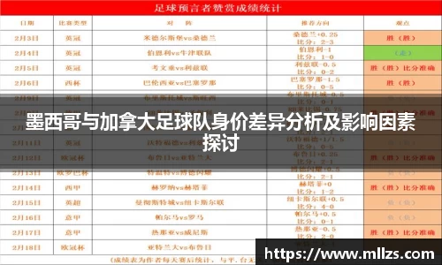意昂体育